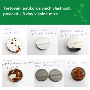 Anti-corrosion test